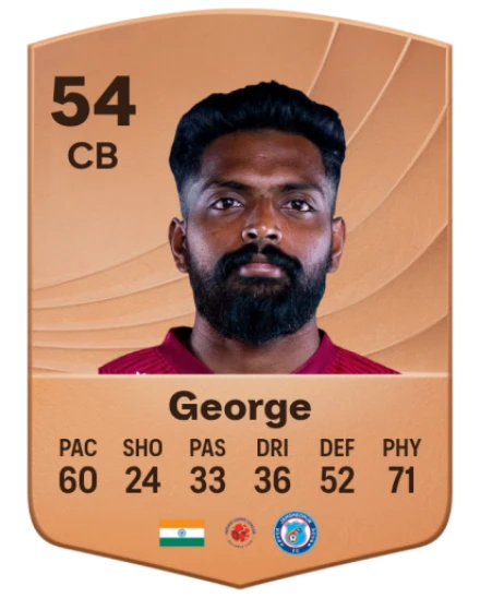 Jestin George card