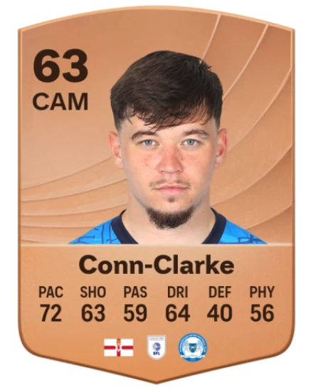 Player card