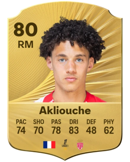 Player card