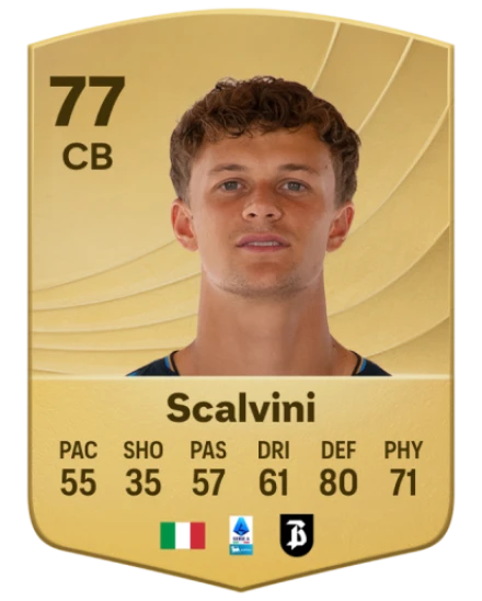 Player card