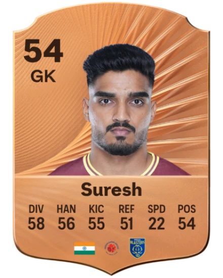 Sachin Suresh card