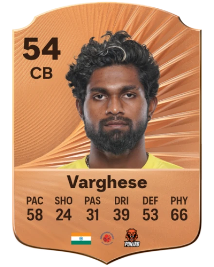 Bijoy Varghese card