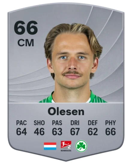 Player card