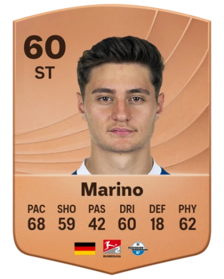 Player card