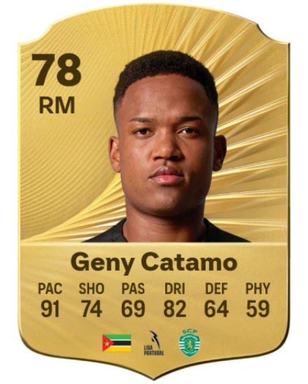 Player card