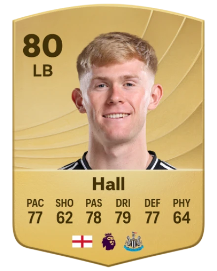 Player card