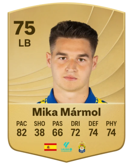 Player card