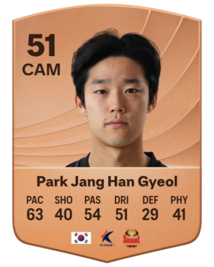 Jang Han Gyeol Park card