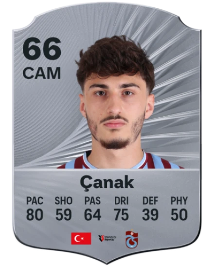 Player card