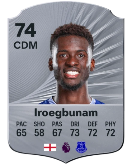 Player card