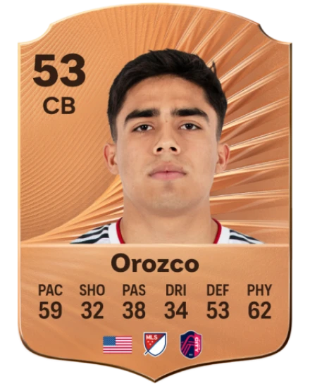 Jaziel Orozco card