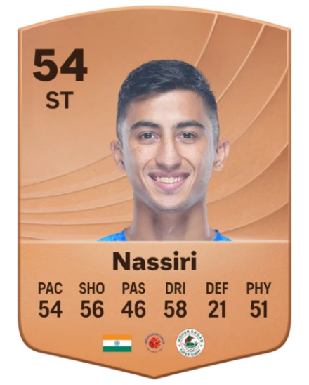 Kiyan Nassiri card