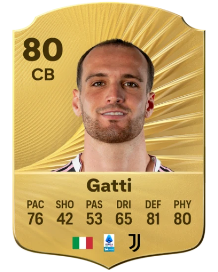Player card