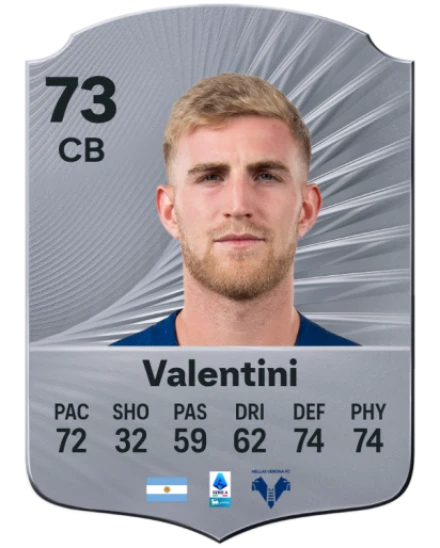 Nicolás Valentini EA SPORTS FC™ 26 選手レート