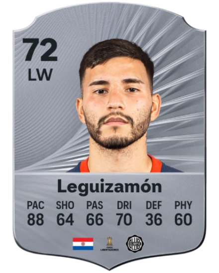 Player card