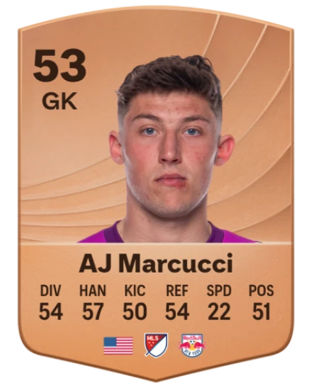 Anthony Marcucci Jr. card