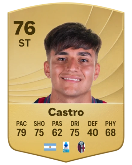 Santiago Castro EA SPORTS FC™ 26 選手レート