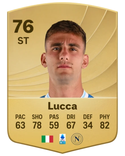 Player card