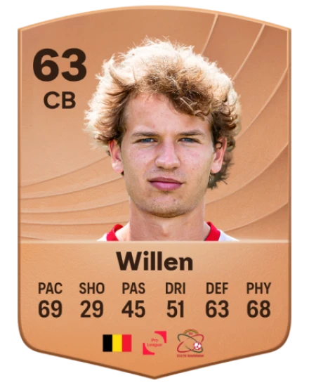 Player card