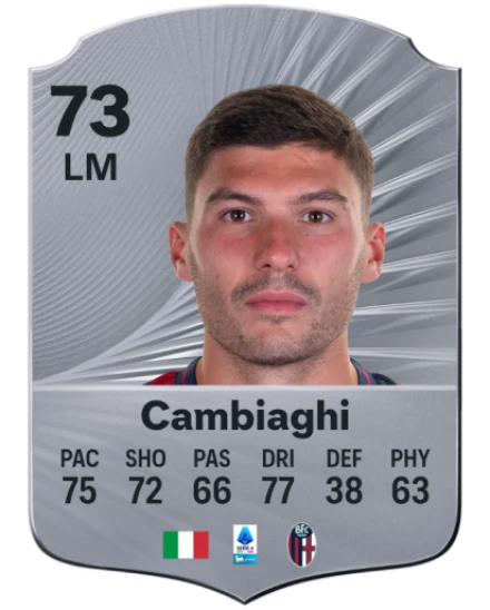 Player card