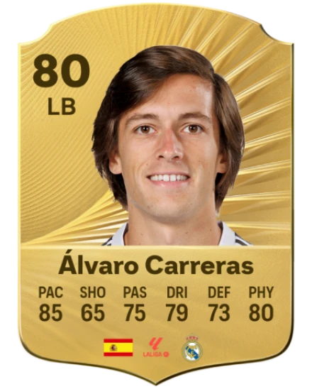 Player card