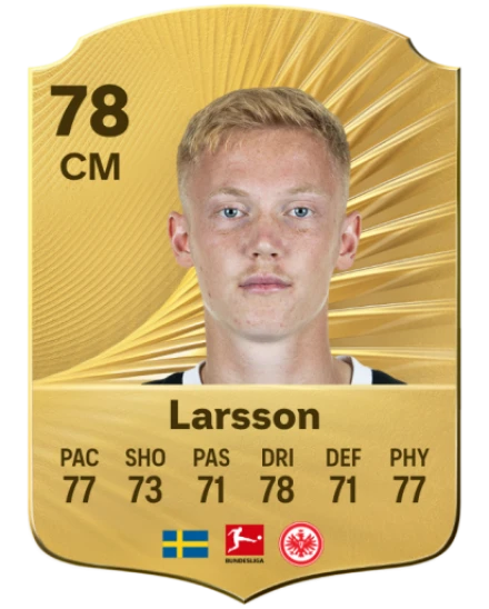 Player card