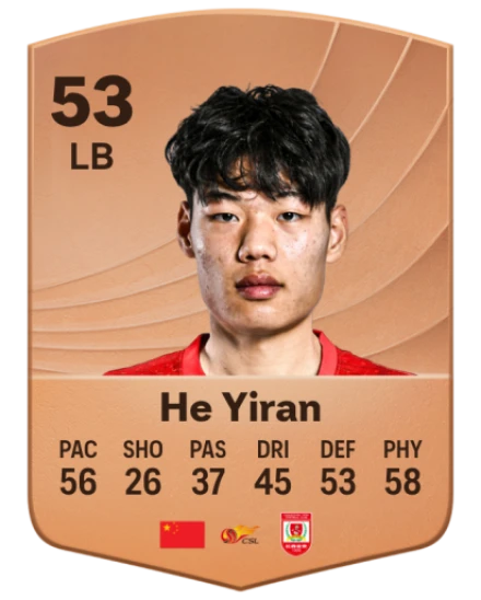 Yiran He card