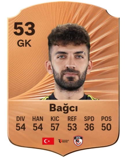 Halil Bağcı card