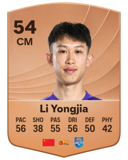 Yongjia Li card