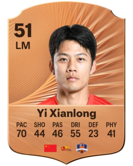 Xianlong Yi card
