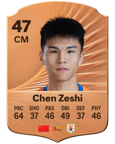 Zeshi Chen card