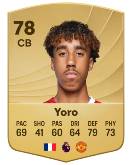 Player card