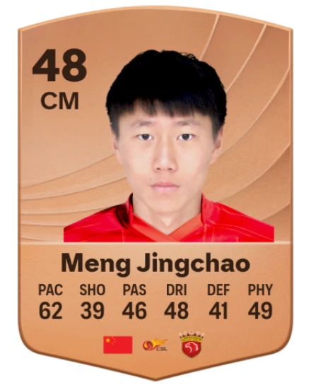 Jingchao Meng card