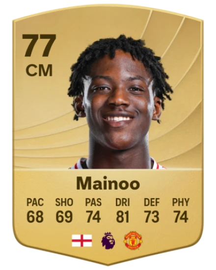 Player card