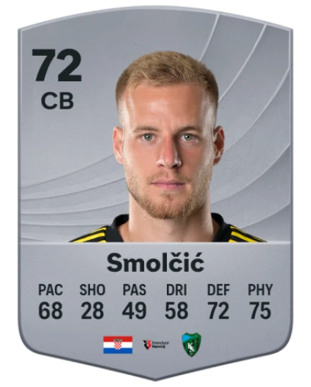 Player card