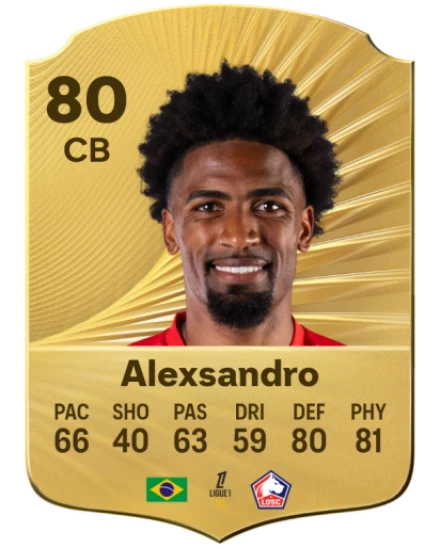 Player card