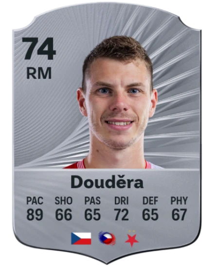 Player card