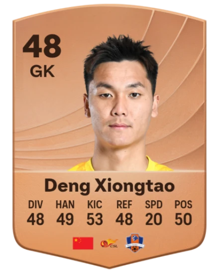 Xiongtao Deng card
