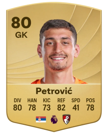 Player card