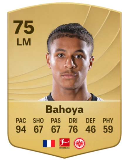 Player card