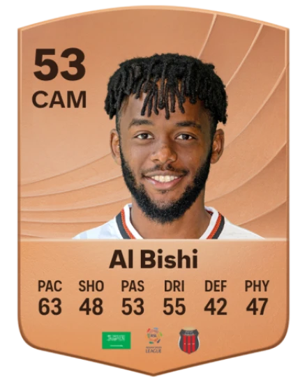 Nasser Al Bishi card