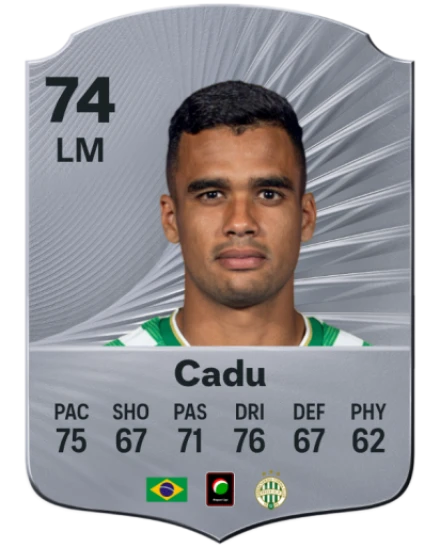 Player card