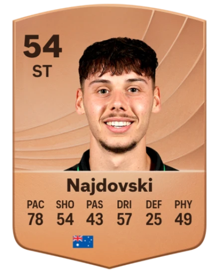 Jake Najdovski card