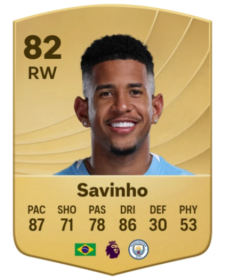 Player card