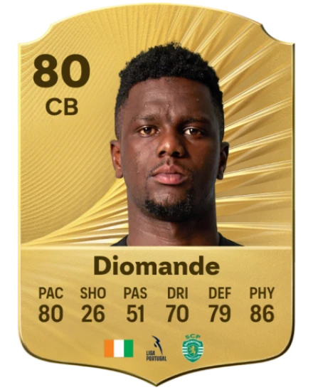 Player card