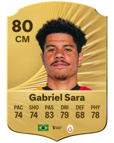 Player card