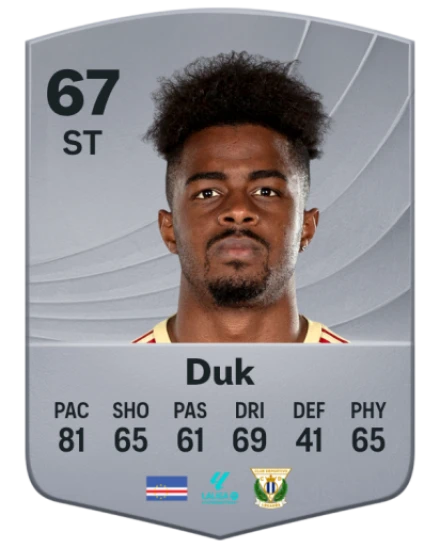 Player card