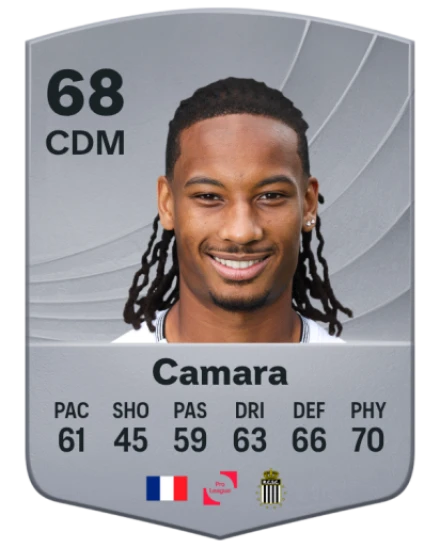 Player card