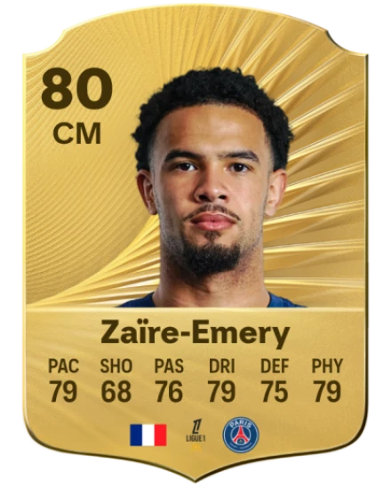Player card