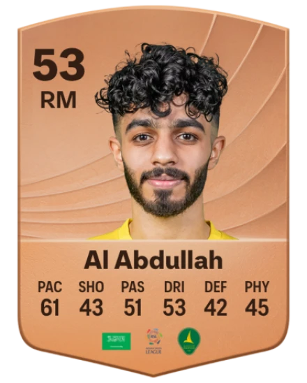 Mohammed Al Abdullah card